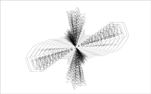 Turtle graphics - a complex curve from a simple equation